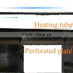 BSE5040A Jet Membrane PE Heat Shrinkable Packaging Machine thumbnail-5