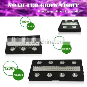 Narshydro Reflector 600W Hydroponics System,Cxb 3590 Led Grow Light thumbnail-1