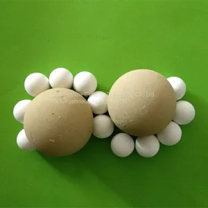 Experienced Alumina Grinding Media Ball OEM Service Supplier thumbnail-2