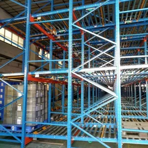 Cold-rolled Steel Gravity Fed Racking Systems Gravity Flow System thumbnail-2
