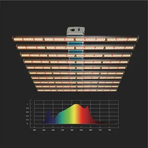 Indoor Growing Newest IP65 Led Grow Light 600w 800w 1000w 0-10v Daisy-chain for Indoor Grow Room Greenhouse Medical Plants Veg Flower Harvest thumbnail-1