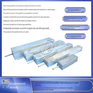 Magnesium Anode for Oil Pipeline, Mg-22 Magnesium Alloy Sacrificial Anode, Libo Anti-corrosion thumbnail-1