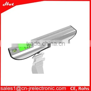 2015 Most Popular Travel Tool for USA Market and European Market thumbnail-1