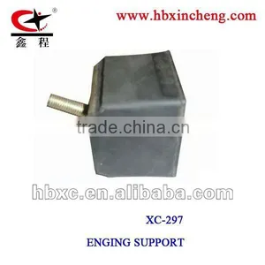 ENGING SUPPORT thumbnail-1