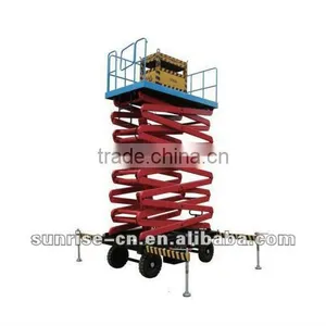 Electro Hydraulic Scissor Lift Platform thumbnail-1