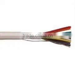 Unshield Alarm Cable thumbnail-1