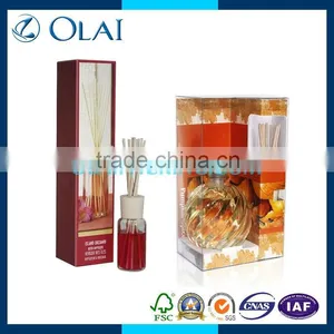 Display Folding Cosmetic Plastic Boxes for Perfume thumbnail-1