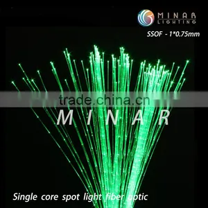 0.75mm Decorative Plastic Side Glow Spot Fiber Optic Cable for Diy Curtain Light thumbnail-2
