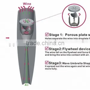 Best Wine Chill Aerator Whiskey Wine Decanter Aerator From Wine Aerator Factory thumbnail-3
