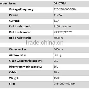 Roll Brush Speed 1100rmp per Minute Tile Ceramic Tile Glazed Brick Porcelain Tile Ground Hand Propelled Carpet Washing Machine thumbnail-5