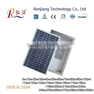 High Efficiency 300W pv Module Poly Solar Panels for Sale thumbnail-1