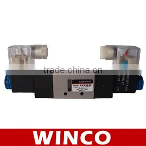 High Quality Electrically Operated Solenoid Valve ,Electro Pneumatic Valve thumbnail-3