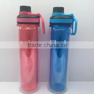 Double Wall Tritan Water Bottle thumbnail-3