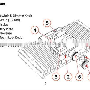 Video Shooting LED Light on Camera Camcorder Photographic Equipment thumbnail-4