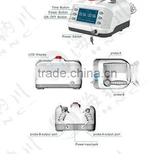 HNC Multifuction 2015 Headache Low Level Laser Therapy Device thumbnail-1