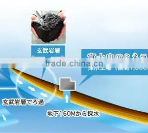 Mt. Fuji Mineral Water From Japan thumbnail-2