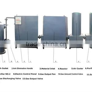 Advanced Industrial Gasifier Stove CE Approved (0086-18796202093) thumbnail-4