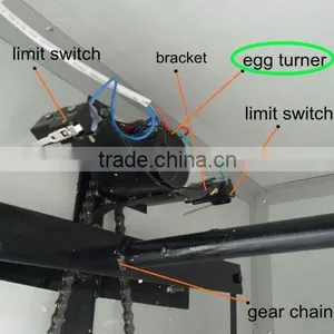 Spare Parts of Incubator Egg Turning Motor for Incubator thumbnail-2