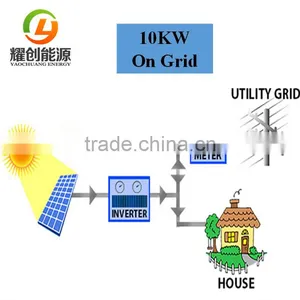 5KW 10kw 15kw on Grid Solar Inverter for On-grid Solar System thumbnail-3
