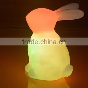 Innovative Products 2016 Night Light Led Night Lights for Crafts thumbnail-1
