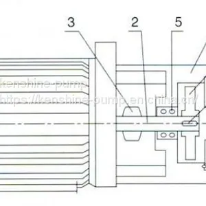 W Single Stage Vortex Pump thumbnail-2