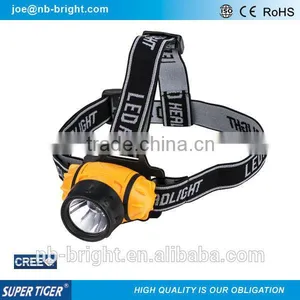 ITEM ZF6502-1W CREE XRE LED SPOTLIGHT HEAD LAMP thumbnail-1