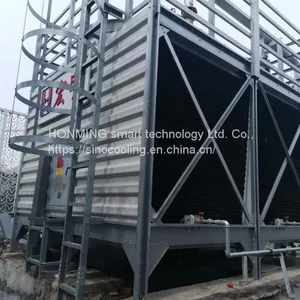 Cooling Towers, Cross Flow Cooling Towers, Counter Flow Cooling Towers, Closed Cooling Towers. thumbnail-3