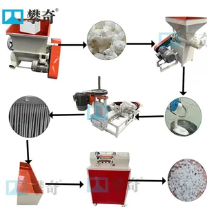 Eps Foam Pelletizing Line/eps Foam Pelletizing Machine/eps Foam Water-ring Pelletizer thumbnail-2