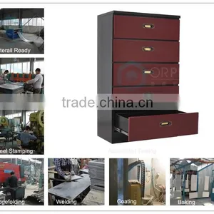 Steel Chest Of Drawers 5 Dresser American Furniture Black Five Drawers Chest thumbnail-5