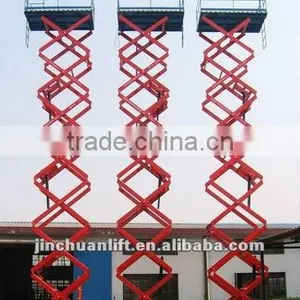 Hydraulic Scissor Lift Platform /hydraulic Vertical Platform Lift thumbnail-4