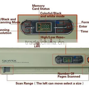 a4 Portable Printer and Scanner Mini SKYPIX TSN420 Handyscan Portable Scanner thumbnail-2