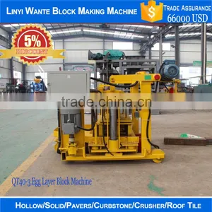 Equipment From China for the Small Business,QT40-3 Lightweight Movable Concrete Block Making Machine thumbnail-3