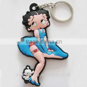 Rubber Keychain Maker thumbnail-2