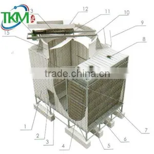 Cooling Tower Machine thumbnail-1