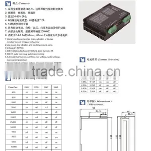 Stepper Motor Controller, Stepper Driver Match Nema17/23/34 thumbnail-5