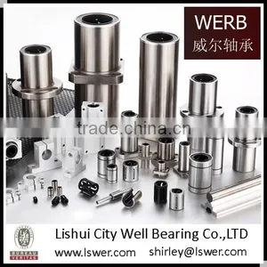 Linear Slide in Competitive Price From Factory TBR30UU thumbnail-4