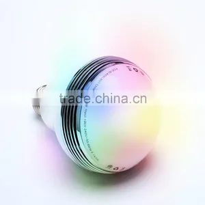 European Style Chroma Melody App Control Motion Sensor Light Bulb thumbnail-4
