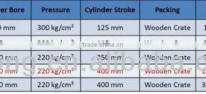 HP1002 100TON AUTOMATIC HYDRAULIC PRESS thumbnail-3