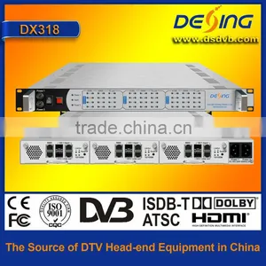 CATV Head End IP MUX Scrambler (256 IP in ) thumbnail-1