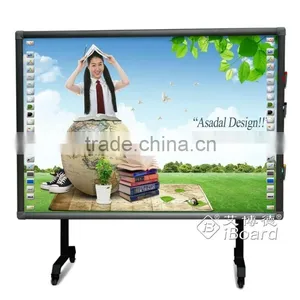 School Office Equipment Interactive Whiteboard/smart Whiteboard thumbnail-1