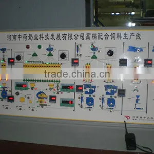 High Output Farm Use Poultry Feed Pellet Production Line thumbnail-2