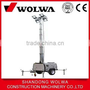 Led Light Tower GNZM61c for Sale thumbnail-1