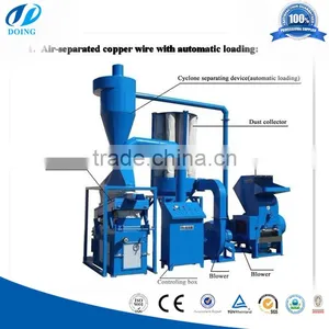 WASTE COPPER WIRE SHREDDING MACHINE thumbnail-1
