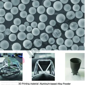 Aluminum-based Alloy Powder thumbnail-1