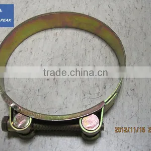 Types of Hose Clamps thumbnail-2
