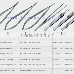Basic Hand Surgery Set Micro Surgery Set Micro Tools Instruments thumbnail-1