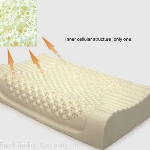 Memory Foam Bed Orthopedic Pillow for Neck Pain Sleeping With Embroidered Pillowcase thumbnail-2