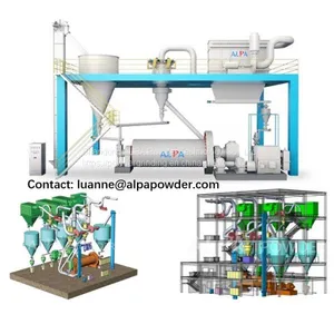 Grinding Mill for Calcium Carbonate Powder thumbnail-4