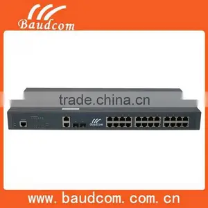 Hot Selling Manageable Gigabit Ethernet Switch With 24ports Fast Ethernet Switch thumbnail-1