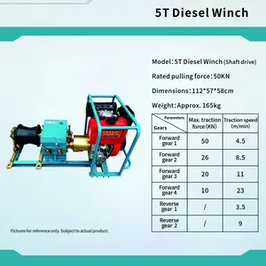 5TGasoline Grinder Essential for Power Construction Electrical Work Without Power Supply at the Site thumbnail-2